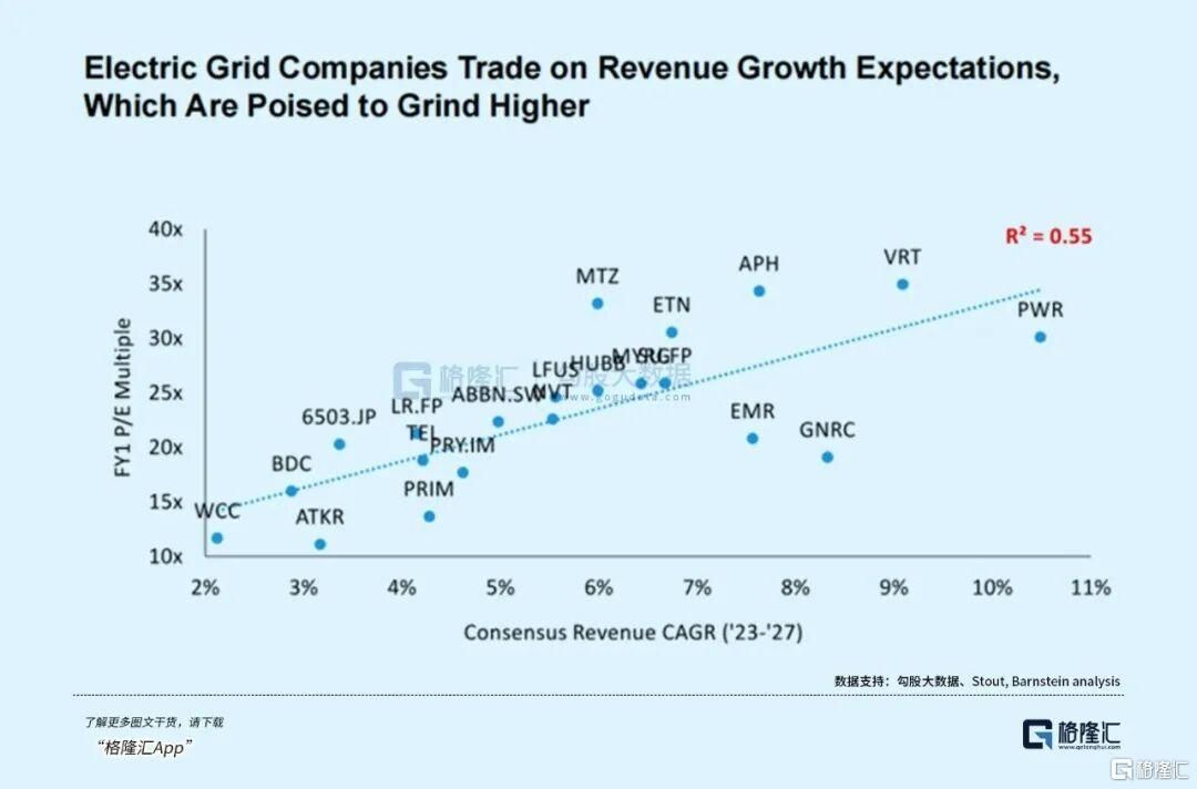 AI的尽头是核电