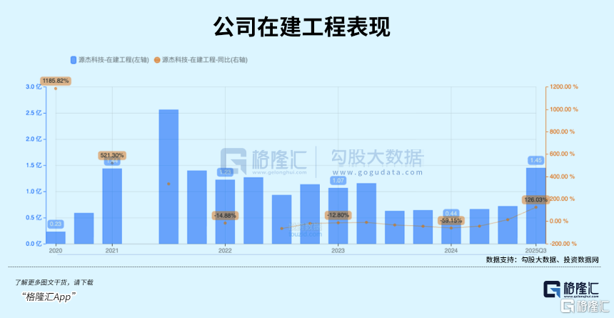 暴涨3倍！光模块背后大赢家