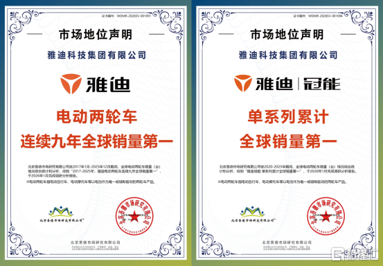 雅迪控股（01585.HK）上市十年：从行业首家到全球龙头的价值跃迁之路
